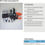 MP-712 Fiber Communication Kit I(0).jpg